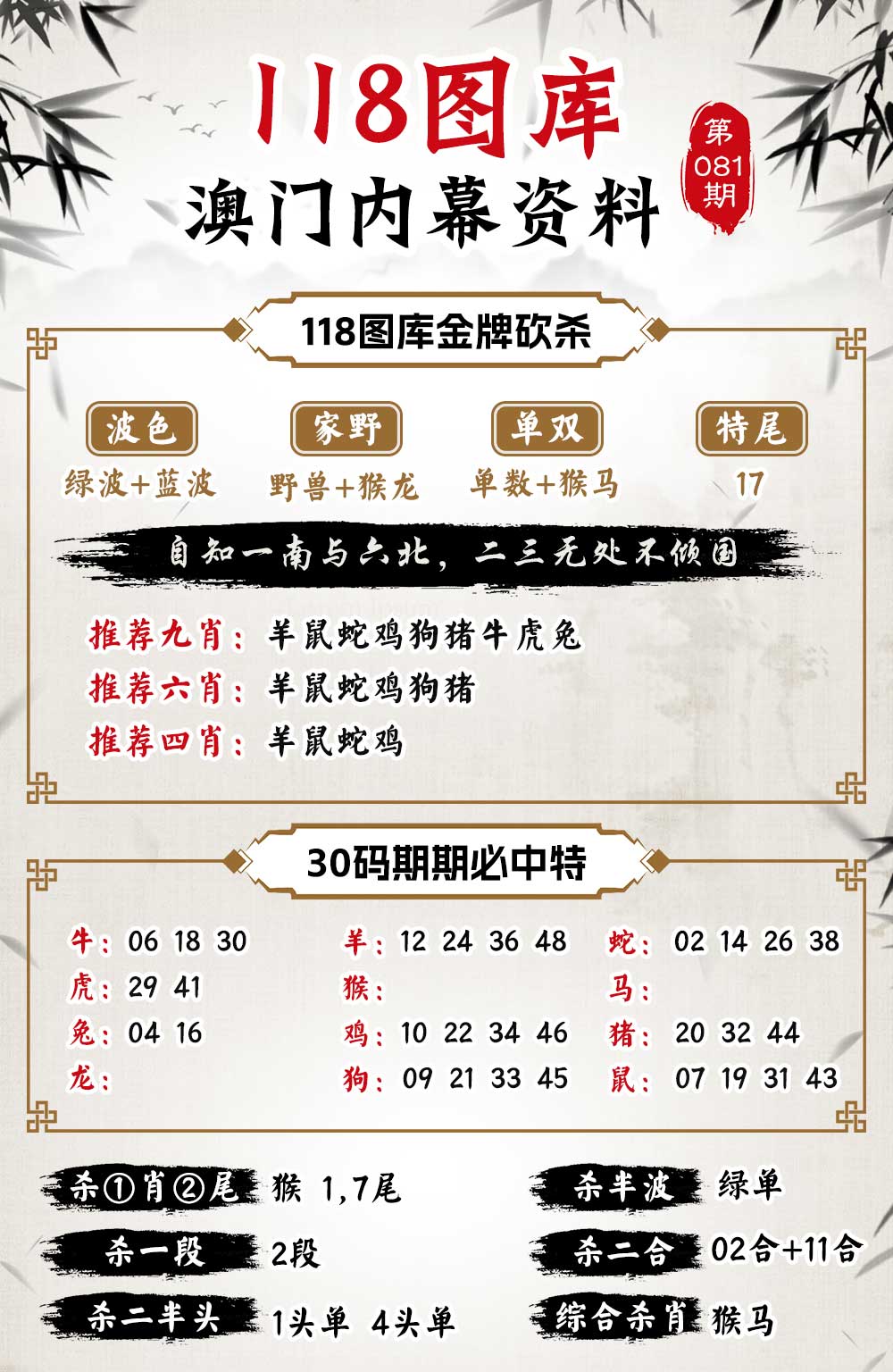 081期118内幕资料[图]